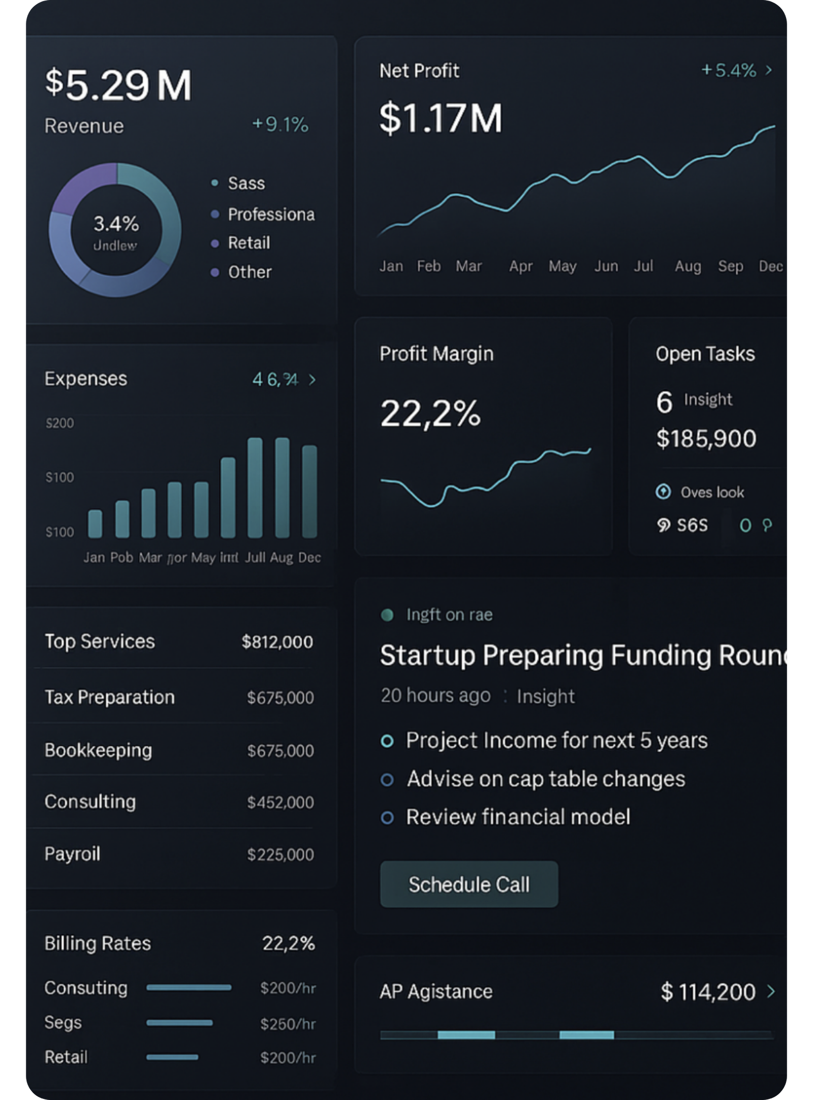 Power strategic decisions with unified intelligence